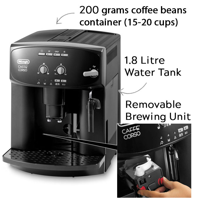 Delonghi ESAM 3000/3300: detailed review and comparison with the ESAM 2200/2800/3200 | 101Coffeemachines.Info