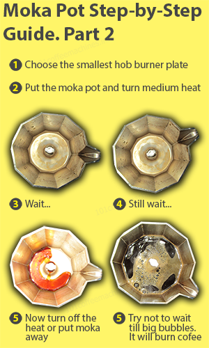 How to use moka pot?