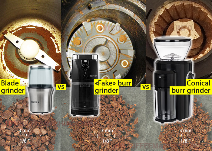 Types of Coffee Grinders. Test and Comparison Using the Example of the Secura SP7412 blades SCG 903 fake burrs CBG 018 conical 101Coffeemachines.Info