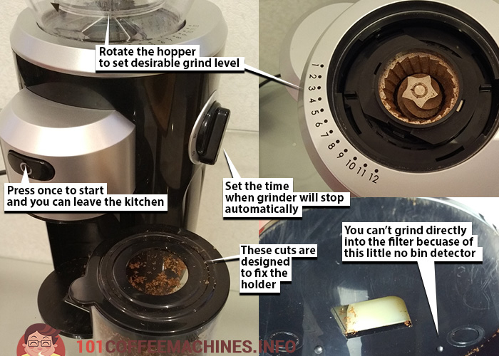 Secura Burr Coffee Grinder, Conical Burr Mill Grinder with 18 Grind Settings from Ultra-Fine to Coarse, Electric Coffee