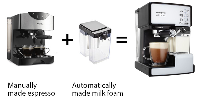 Oster coffee shop maker reviews