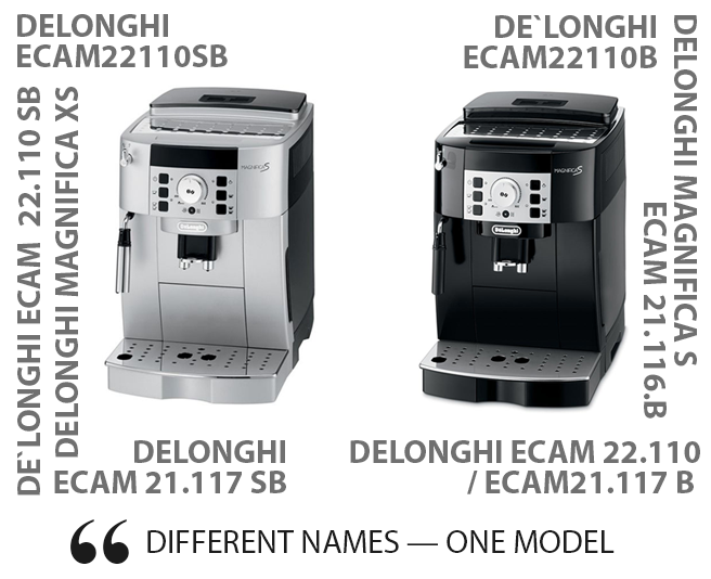 Different names - one model (delonghi 22100 vs 22.110 vs 21.117 vs 21.116)