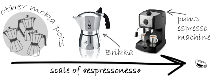 Classic Cafetera Bialetti Italy Aluminum Espresso Express Stovetop Espresso  Maker 3cup Moka Coffee Pot - China Moka Pot and Coffee Pot price