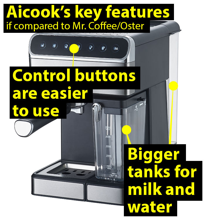 key-feautures-of-aicook-espresso-machine