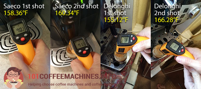 Saeco vs Delonghi Temperature Test