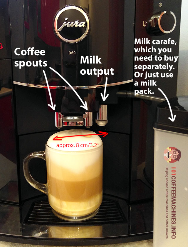 Automatic milk frothing system of Jura D6 espresso machine