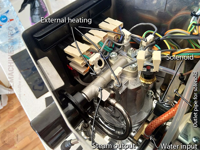 Gaggia Classic 2019 Internals: boiler, soilenoid, heating elements